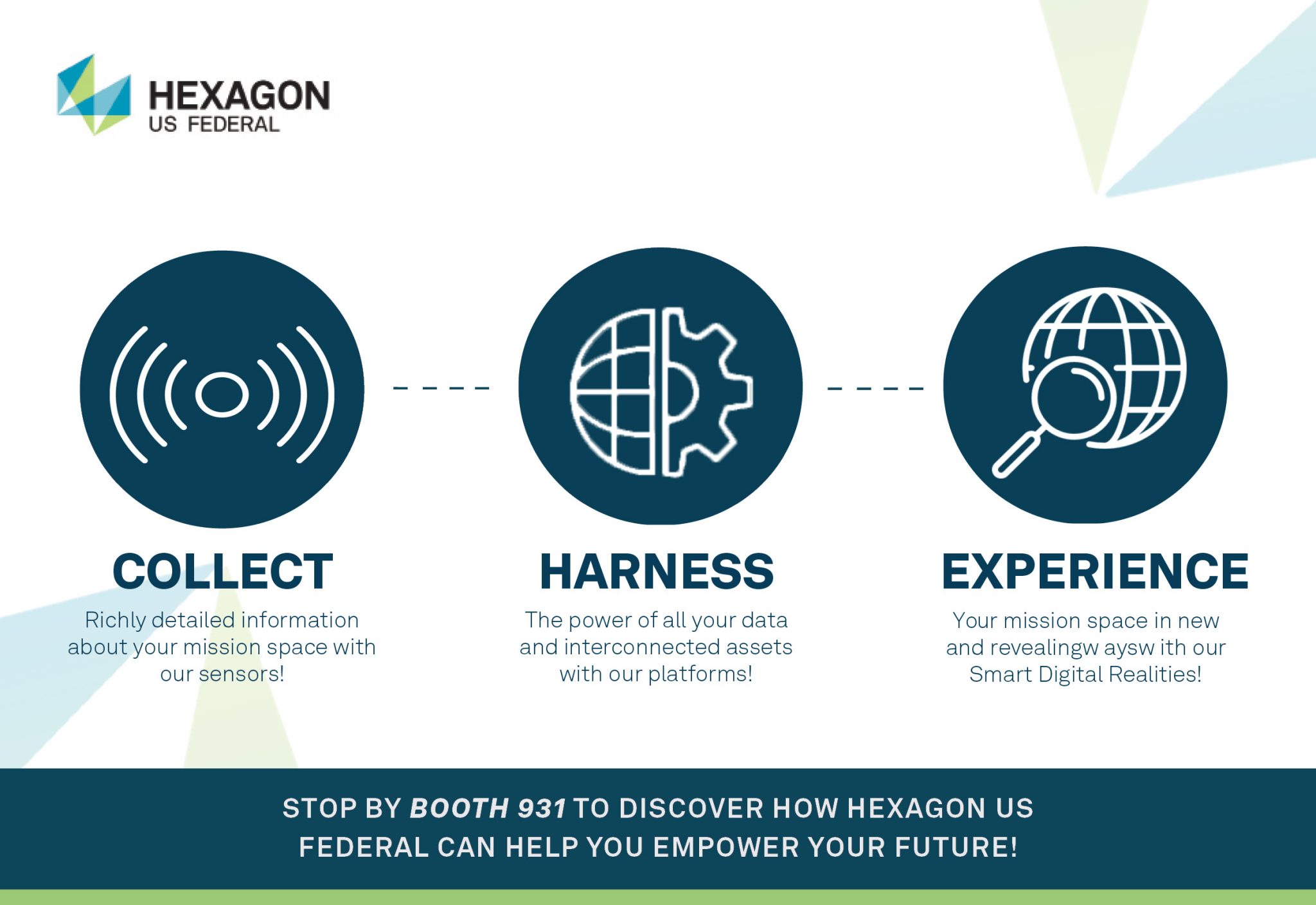 Hexagon US Federal Empowers the Future of GEOINT